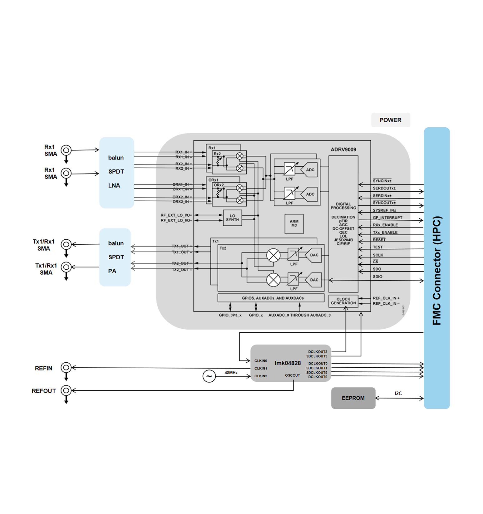 Fmc Dealer Connection - v8gfd0m